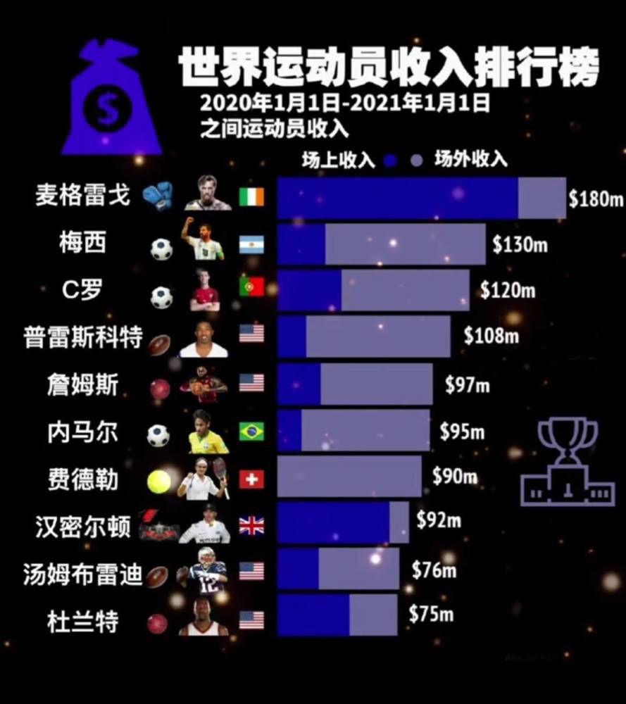 我们已经进入16强，我们必须记住我们来自哪里，我们现在在哪里。